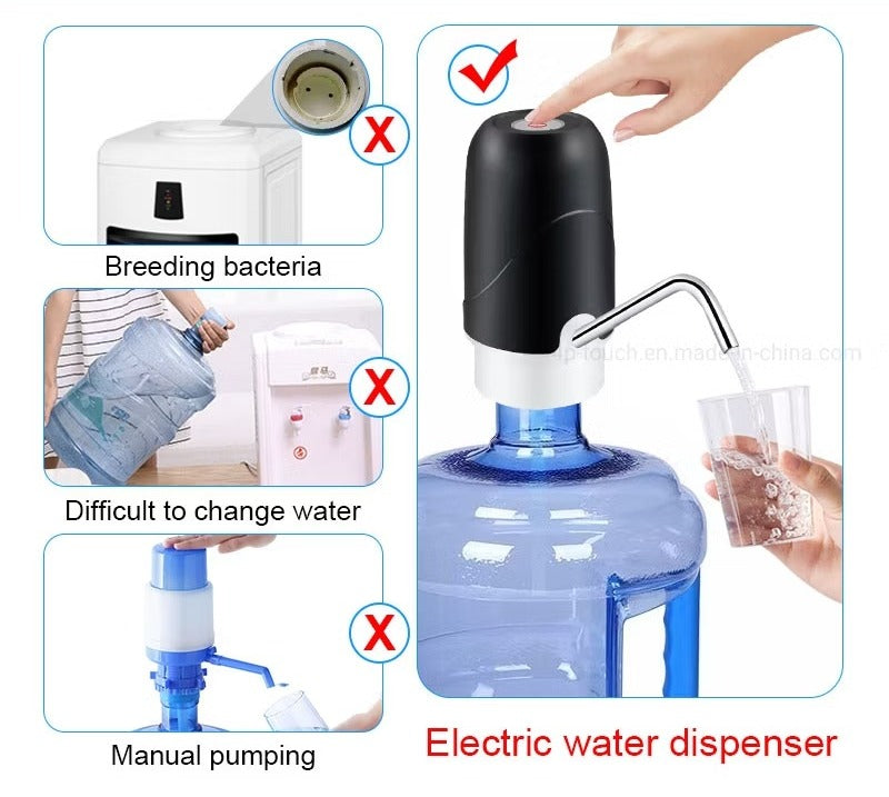 DISPENSADOR DE AGUA ELECTRICO